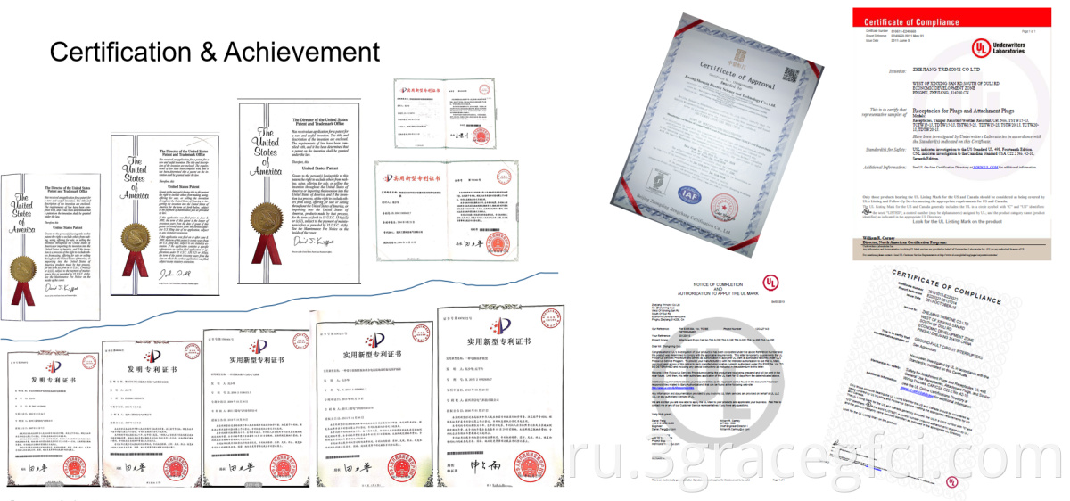 2. CERTIFICATES